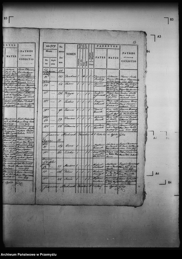 image.from.unit.number "[Kopie ksiąg metrykalnych parafii Tylicz z filią Muszynka (dekanat Muszyna)]"