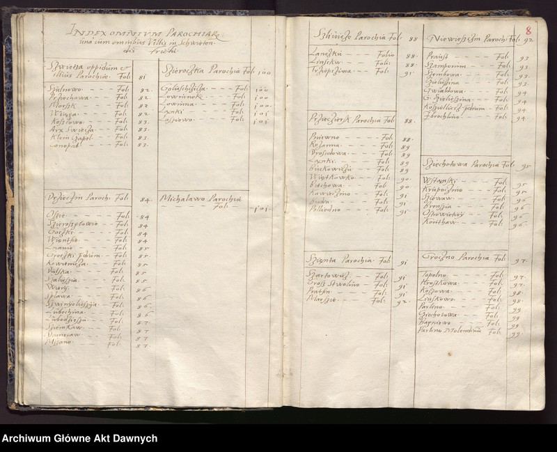 image.from.unit.number "[Rejestr poborowy woj. pomorskiego]."