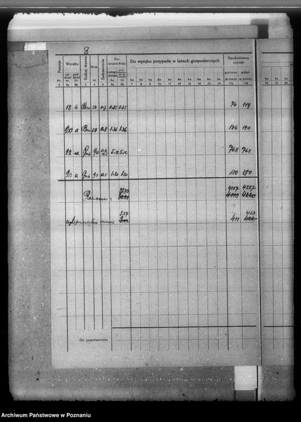 Obraz 12 z jednostki "Plan urządzenia gospodarstwa leśnego dla lasu majętności Urbanowo powiat nowotomyski 1933-1943"