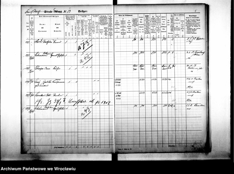 image.from.unit.number "Personenverzeichnisse"