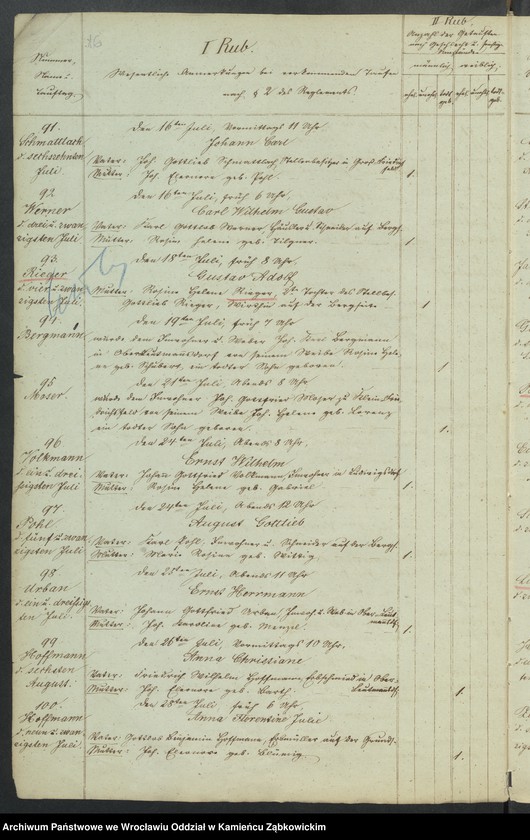 image.from.unit.number "Amtsgericht Schweidnitz Duplicate der Kirchenbücher der evang. Kirche zu Leutmannsdorf"