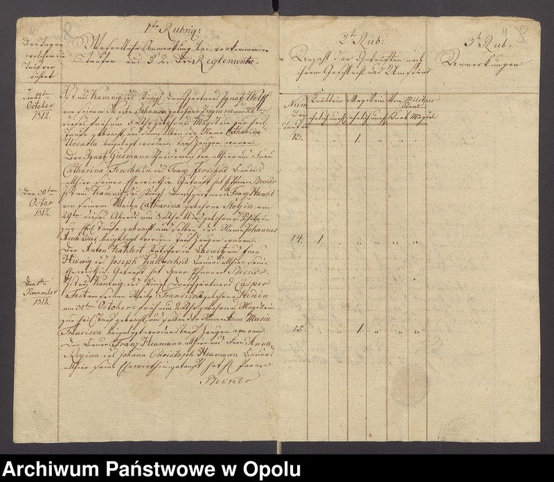 image.from.unit.number "[Duplikaty ksiąg metrykalnych parafii rzymskokatolickiej w Kamienniku - chrzty i zgony z roku 1812 oraz chrzty, śluby i zgony z lat 1826-1839]"