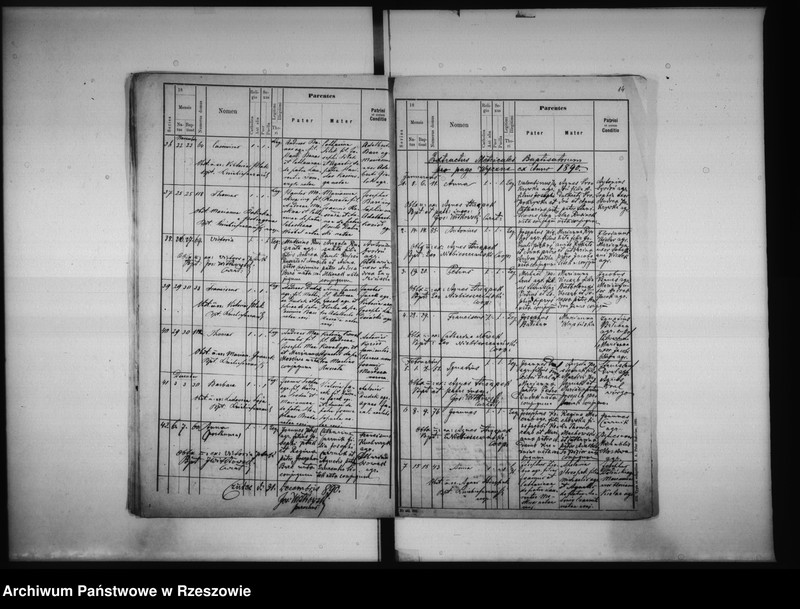 image.from.unit.number "Księga metrykalna - urodzenia, małżeństwa, zgony - parafia Czudec: Czudec, Przedmieście, Babica, Nowa Wieś, Wyżne, Piekarówka, Zaborów"