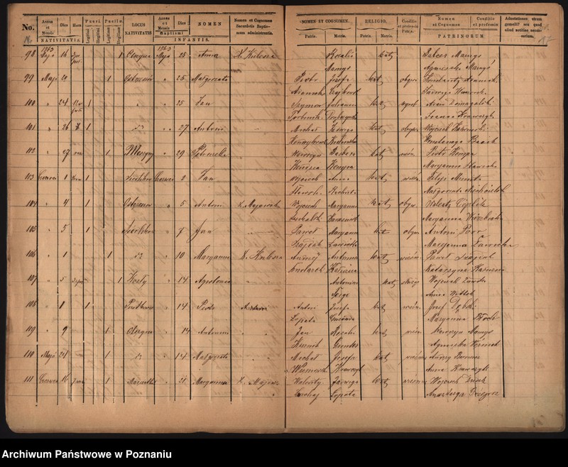 image.from.unit.number "Duplikat urodzonych, zaślubionych i zmarłych"