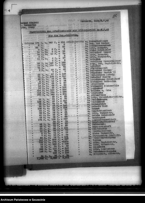 image.from.unit.number "Sprawozdania dzienne z działalności Wydziału Aprowizacyjnego niemieckiego Zarządu Miejskiego w Szczecinie m-c VI-VII.  Zeznania ludności cywilnej o napadach rabunkowych dokonanych przez Rosjan"