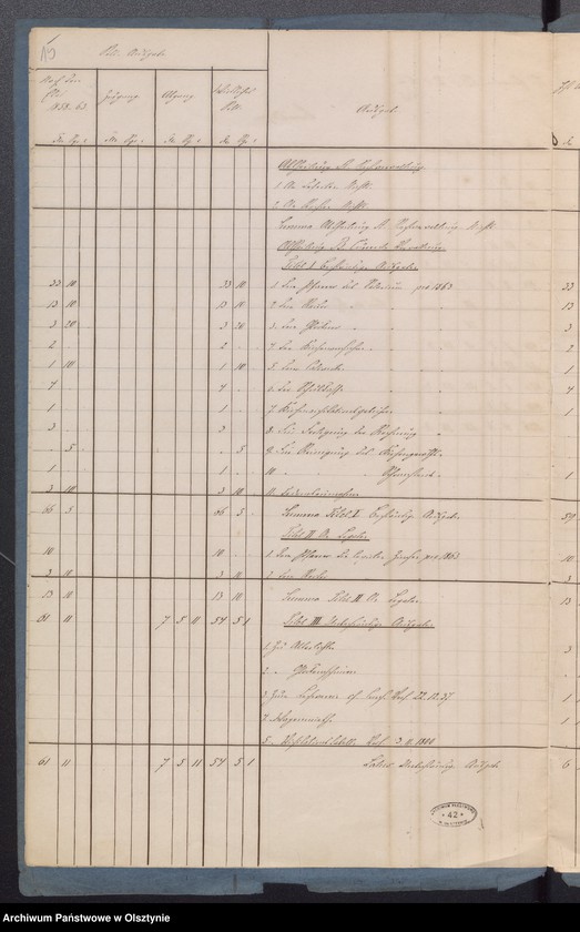 image.from.unit.number "Rechnung der Kirchen Kasse zu Sorqiutten"