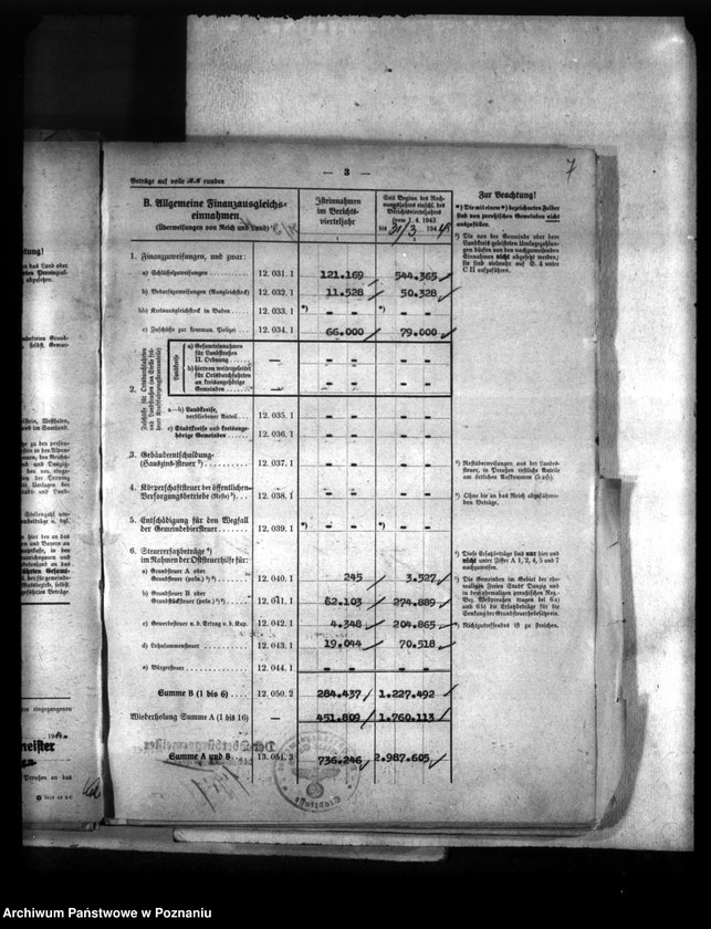 Obraz 16 z jednostki "Statystyka finansowa gmin i miast"