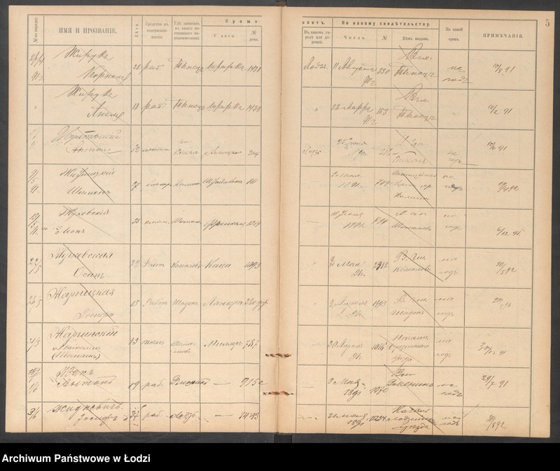 Obraz 8 z jednostki "[Księga ludności niestałej m. Łodzi lit. Ż]"