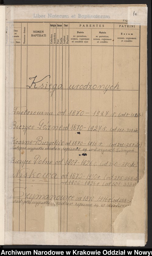 image.from.unit.number "Księga urodzeń"