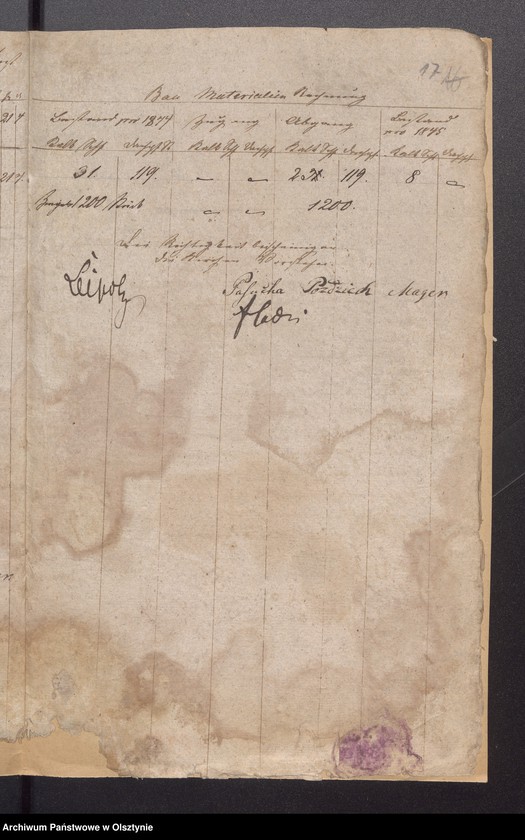 image.from.unit.number "Passenheimsche Stadt Kirchen Rechnung über Einnahme und Ausgabe"