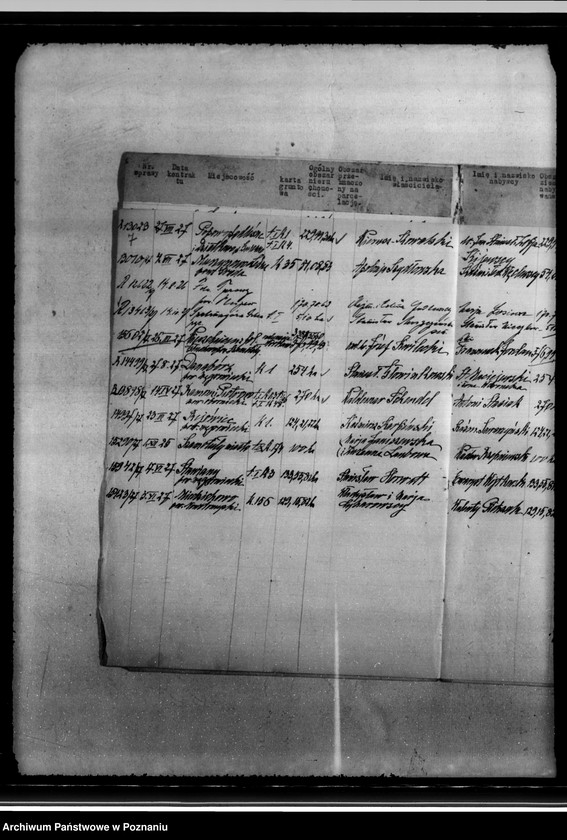 Obraz 12 z jednostki "/Wykazy dotyczące przewłaszczeń nieruchomości ponad 45 ha/"