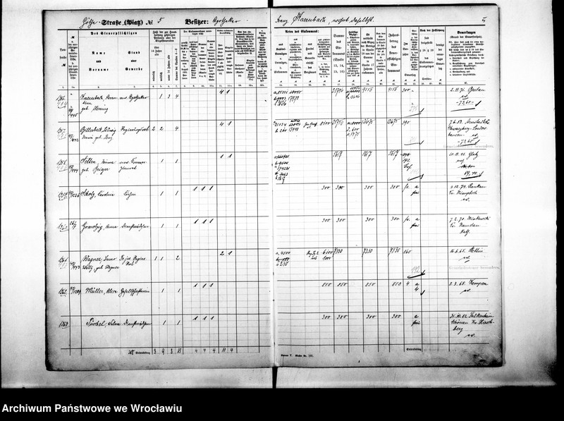 image.from.unit.number "Personalienverzeichnisse"