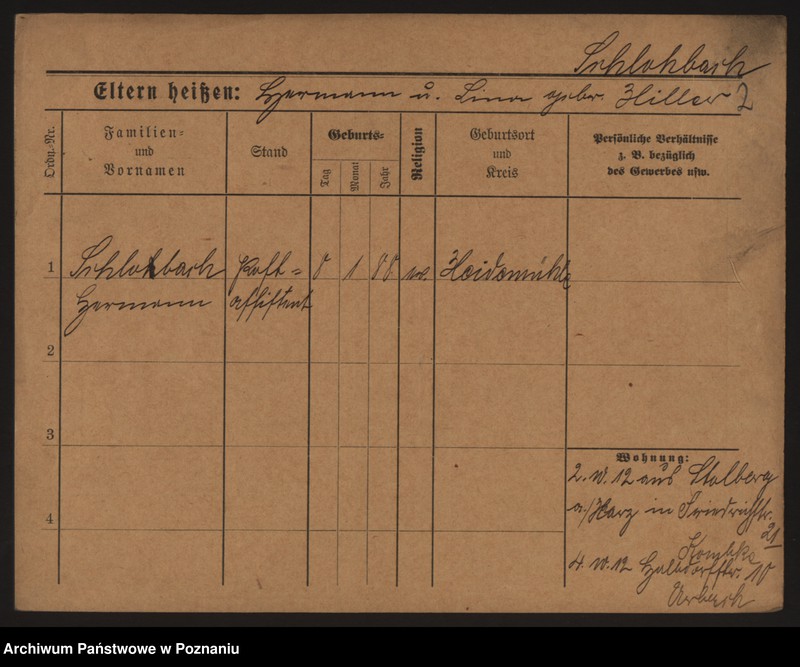 Obraz 8 z jednostki "Szlo - Szmida"