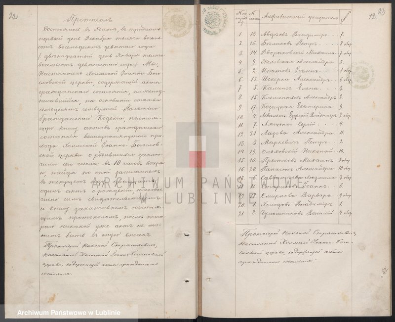 image.from.unit.number "Księga urodzeń, małżeństw i zgonów"