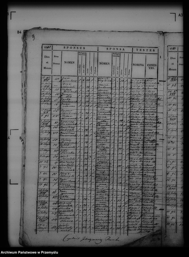 image.from.unit.number "[Kopie ksiąg metrykalnych parafii Lipa z filiami Malawa, Brzeżawa, Dobrzanka (dekanat Bircza)]"