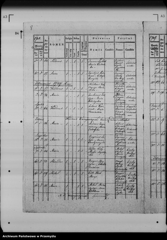 Obraz 13 z jednostki "[Kopie ksiąg metrykalnych parafii Lipowiec (dekanat Lubaczów)]"