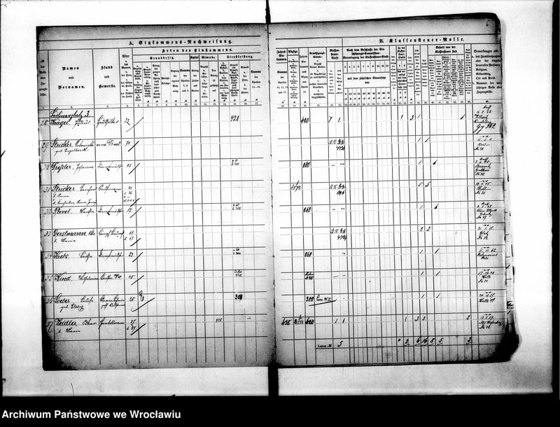 image.from.unit.number "Klassensteuerrolle nebst Eikommens - Nachweisung"