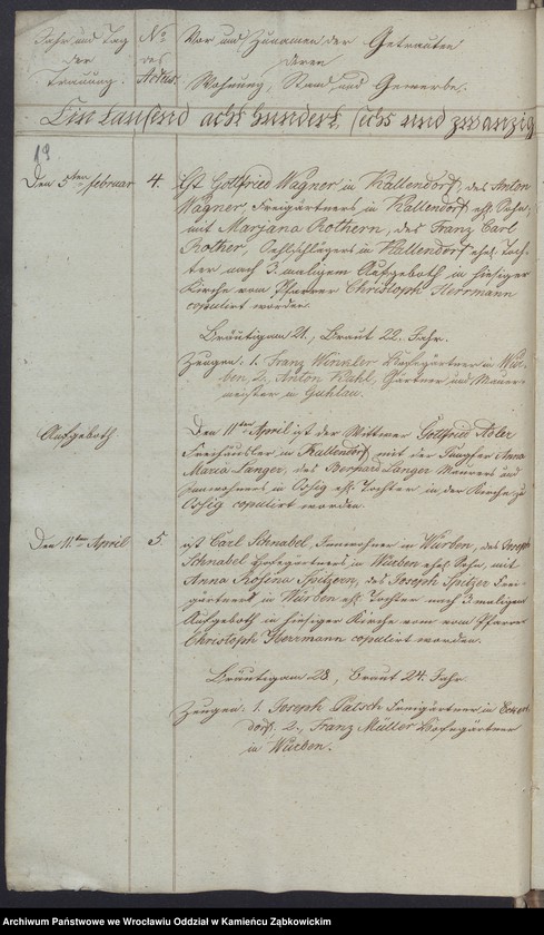 image.from.unit.number "Amtsgericht Schweidnitz Duplicate der Kirchenbücher von Würben"