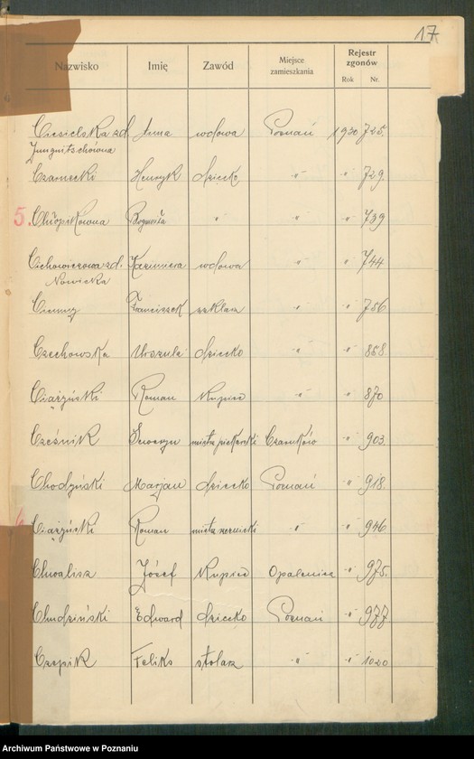 Obraz 19 z jednostki "Spis alfabetyczny zgonów za 1930"