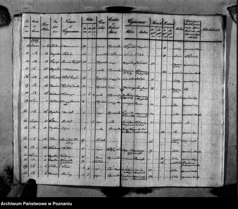 image.from.unit.number "Duplikat ochrzczonych, zaślubionych i zmarłych"