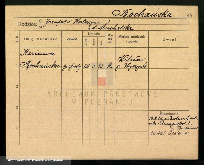 image.from.unit.number "Bochaniowski - Boczyński"