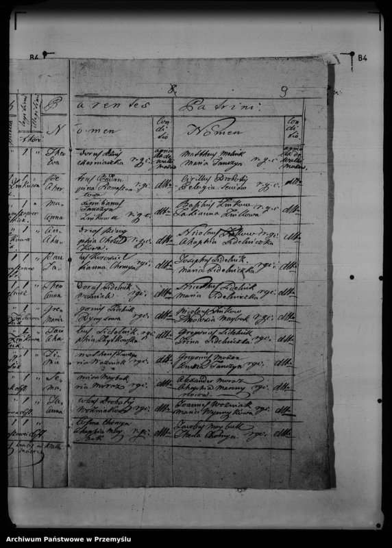 Obraz 13 z jednostki "[Kopie ksiąg metrykalnych parafii Wólka Mazowiecka (dekanat Rawa Ruska)]"