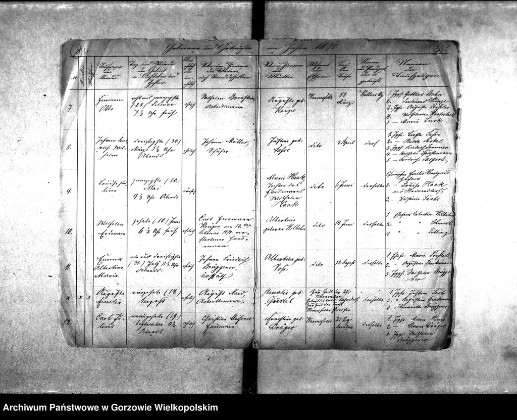 image.from.unit.number "Duplikate der Kirchenbücher von: Wormsfelde (Wojcieszyce) mit Unterförsterei, Theerofen und Mühlen, Stolzenberg (Różanki) mit Oberförsterei, Ziegelei, Kolonie und Theerofen."