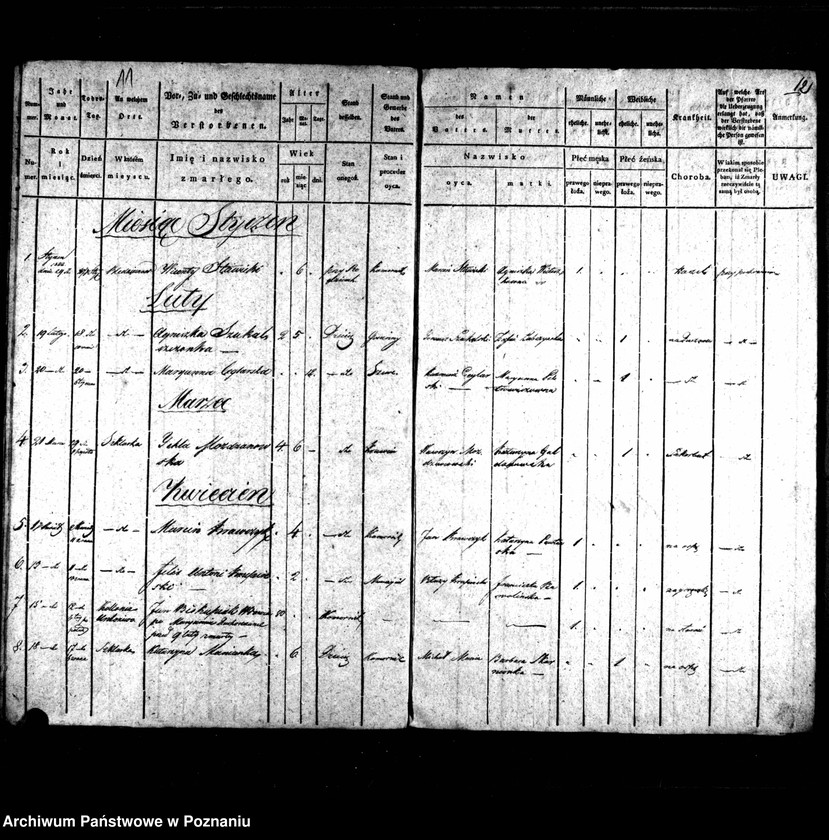 image.from.unit.number "Duplikat chrztów, pogrzebów i ślubów"