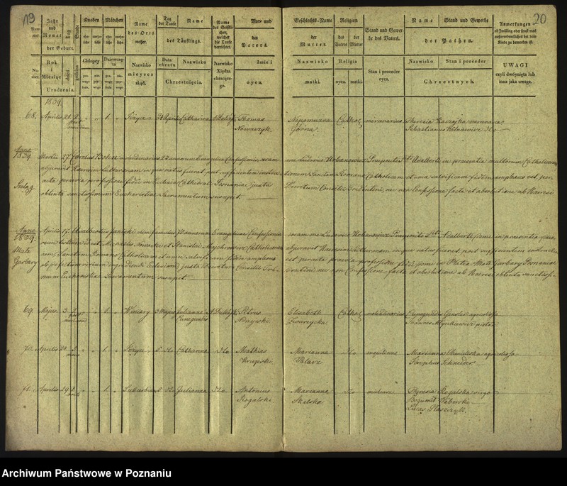 Obraz 13 z jednostki "Księga urodzeń"