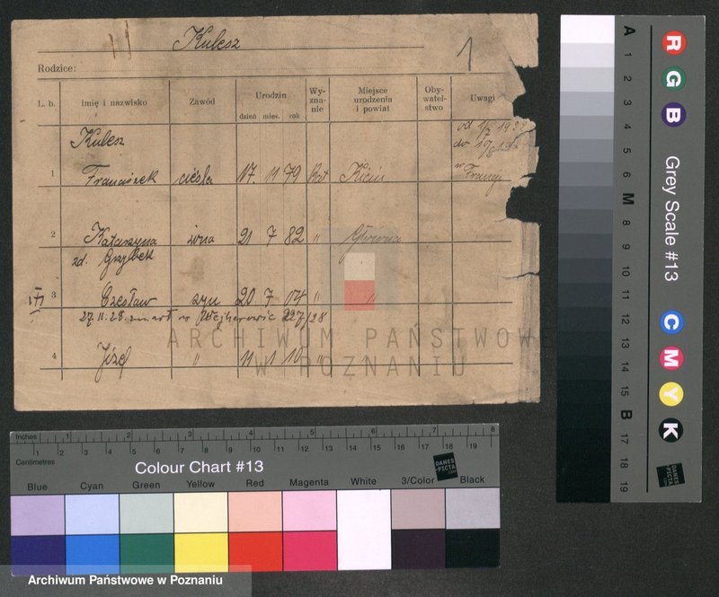 Obraz 1 z jednostki "Kulesz - Kulpacki"