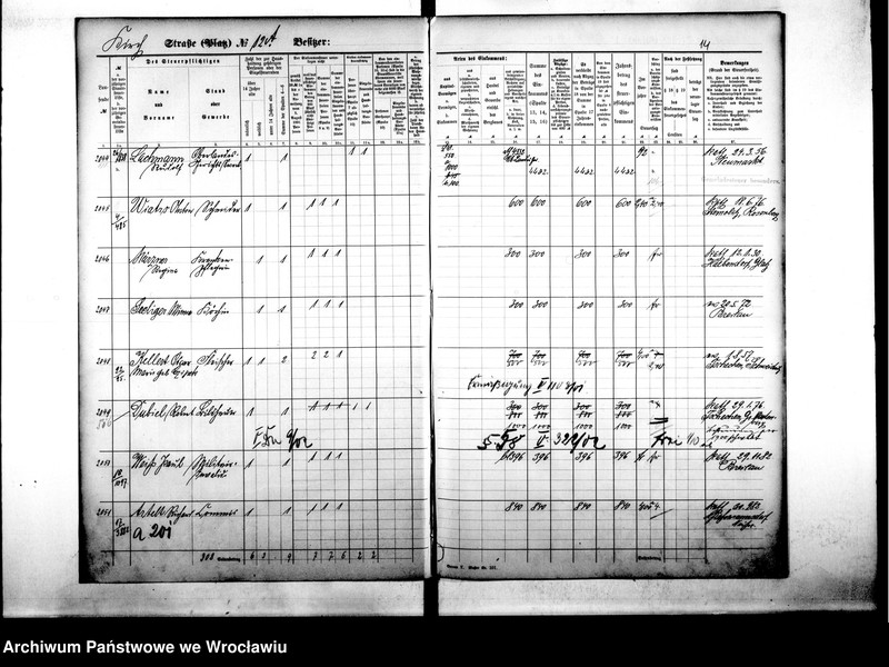 image.from.unit.number "Personenverzeichnisse"