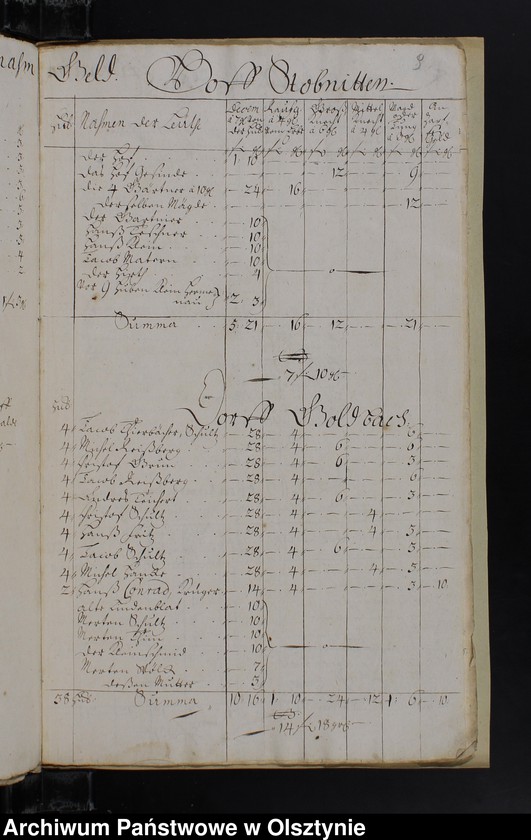 image.from.unit.number "Jahr Rechnung der Silberbachschen Kirchen"