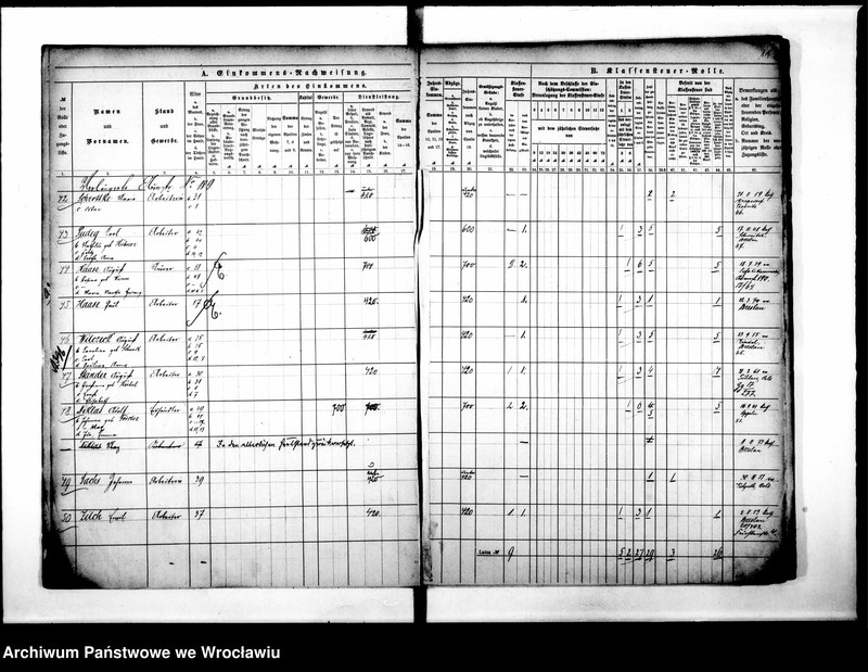 image.from.unit.number "Klassensteuerolle nebst Einkommens Nachweisung"