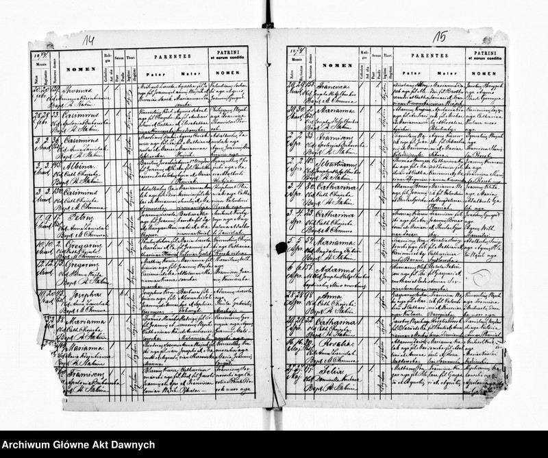 image.from.unit.number "Parafia: Buczacz. Dekanat: Buczacz. Kopie z ksiąg metrykalnych ur., śl., zg. dla całej parafii (miasto Buczacz i wsie)."