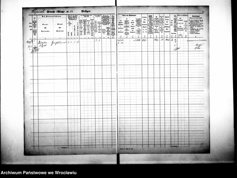 image.from.unit.number "Personalienverzeichnisse"