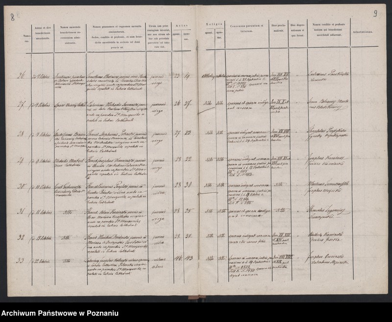 Obraz 7 z jednostki "Księga małżeństw"
