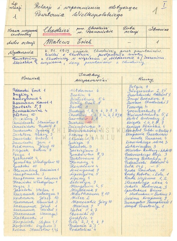 Obraz 6 z jednostki "Relacje i wspomnienia dotyczące powstania wielkopolskiego: 1. Chodzież, powiat Chodzież, województwo poznańskie."
