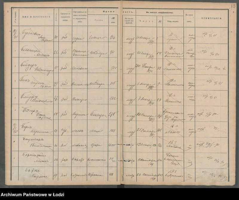 image.from.unit.number "[Księga ludności niestałej m. Łodzi lit. B]"