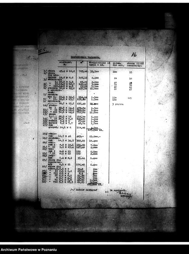 Obraz 20 z jednostki "Majątek Pawłowice powiatu poznańskiego wyłączenie z art. 5 ustawy o wykonaniu reformy rolnej"