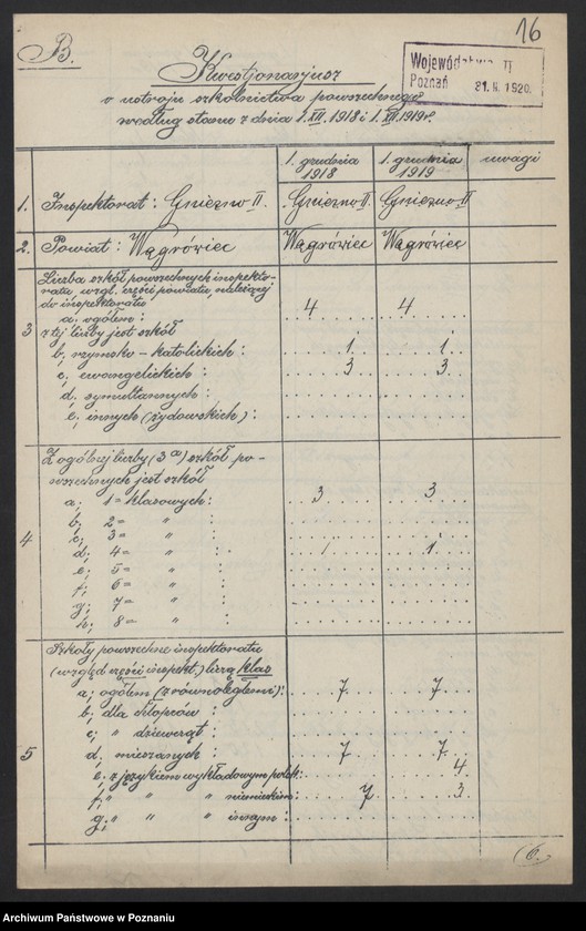 Obraz 13 z jednostki "[Wykaz szkół znajdujących się na terenie II Inspektoratu szkolnego w Gnieźnie]"