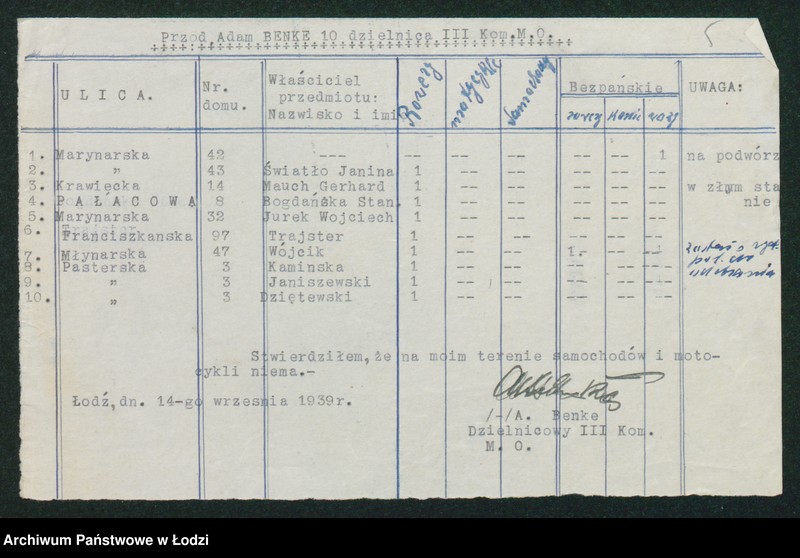 Obraz 7 z jednostki "[Akta III-go Komisariatu Milicji Obywatelskiej - spisy wolnych lokali, rowerów i motocykli]"