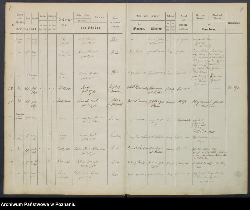 image.from.unit.number "[Akta urodzeń i chrztów, zapowiedzi i ślubów, zgonów i pogrzebów]"