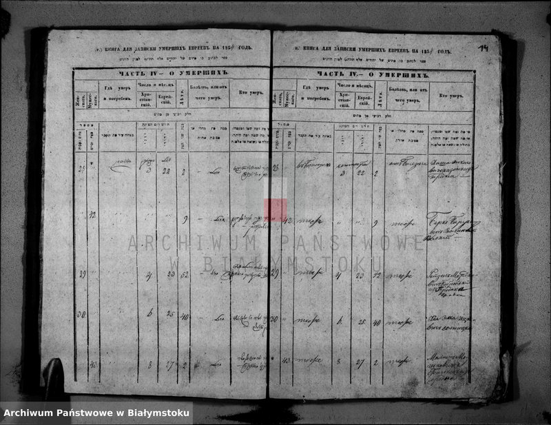 image.from.unit.number "[Akta zgonów za rok 1854]"