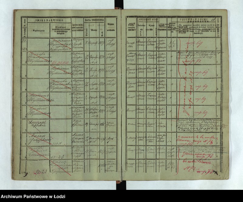Obraz 19 z jednostki "Księga ludności stałej Łódź - cyrkuł I nr 73-120"