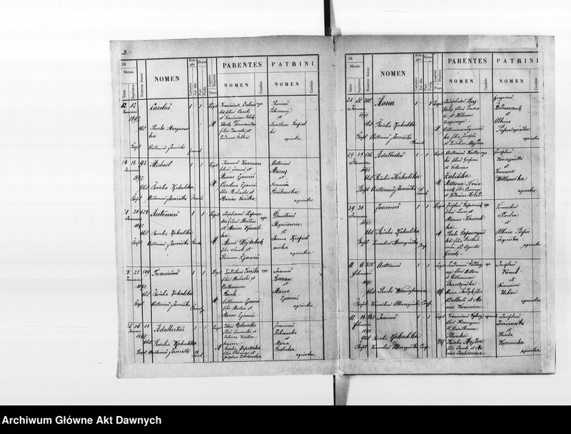 image.from.unit.number "Parafia: Jagielnica. Dekanat: Czortków. Księga metrykalna urodzeń, ślubów i zgonów dla miasta Jagielnica i wsi: Dolina z Szulchanówką, Jagielnica Stara, Milowce*, Muchawka, Nagórzanka, Rosochacz, Sosolówka*, Chomiakówka, Salówka, Ułaszkowce* z Zabłotówką*."