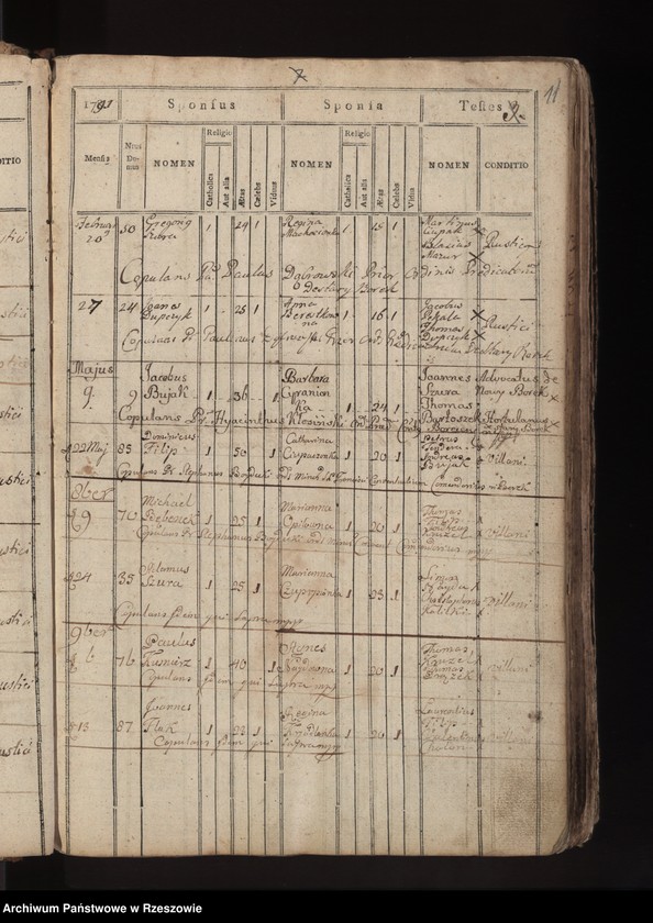 image.from.unit.number "Liber Natorum Copulatorum ac Mortuorum pro pago Veteri Borek. Tom I"