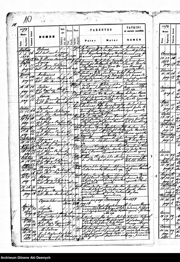 image.from.unit.number "Parafia: Barysz. Dekanat: Buczacz. Kopie z ksiąg metrykalnych ur., śl., zg. dla całej parafii (miasto Barysz i wsie)."