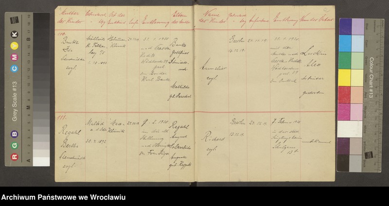 image.from.unit.number "Aufnahmebücher des früh. Kiserl. Kinderheims in Gräbschen"