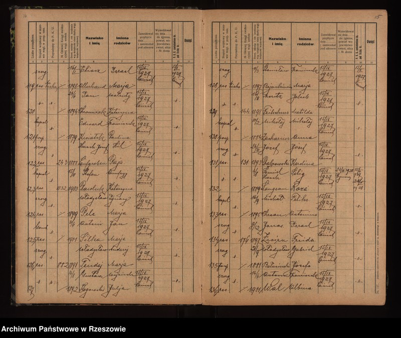 Obraz 10 z jednostki "Księga meldunkowa rezerwowych pospolitego ruszenia"