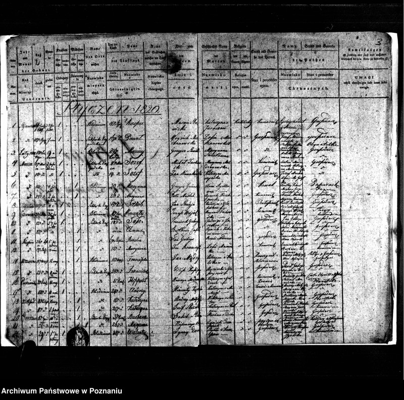 image.from.unit.number "Ekstrakt urodzonych, ślubów i zmarłych"